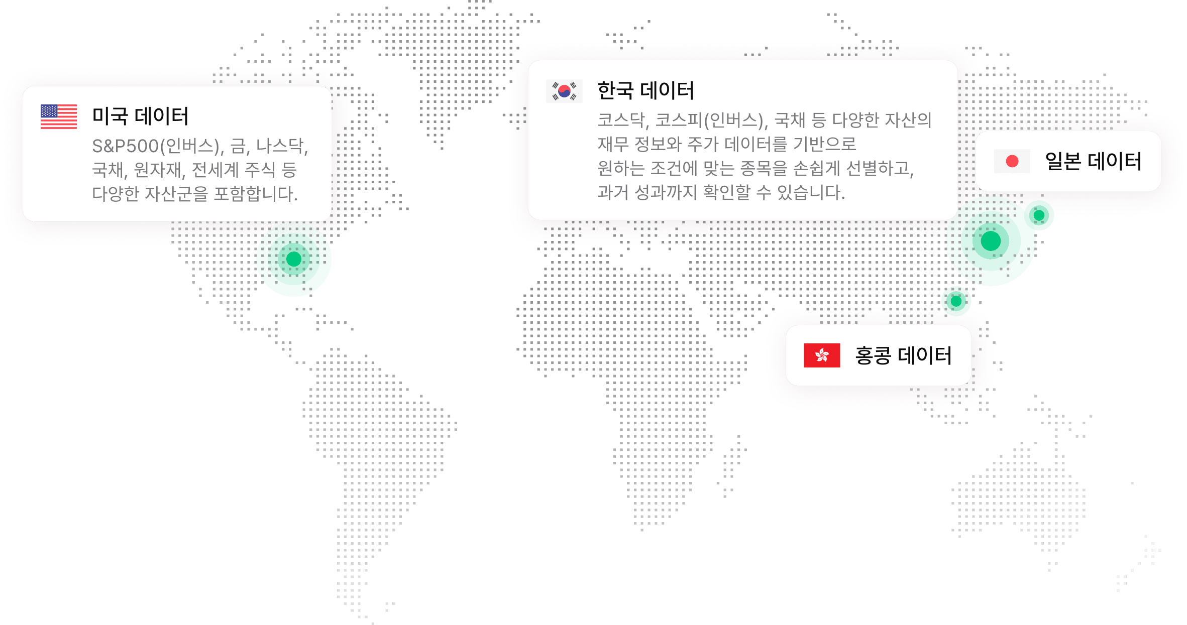 data-map